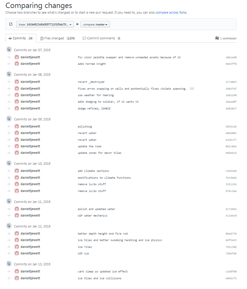 Comparing Commits