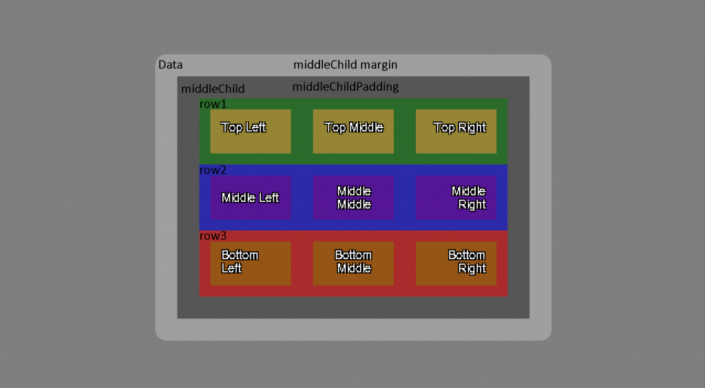 Draw Container Example